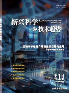 新興科學和技術趨勢